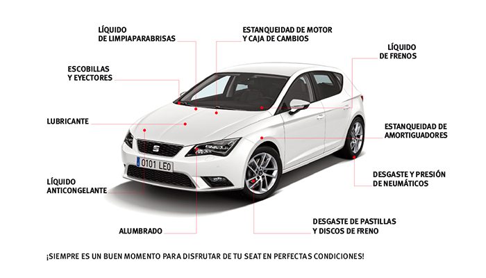 inspección gratuita seat valladolid
